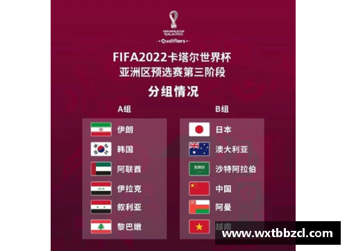 卡塔尔世界杯：赛程、球队与赛事详情