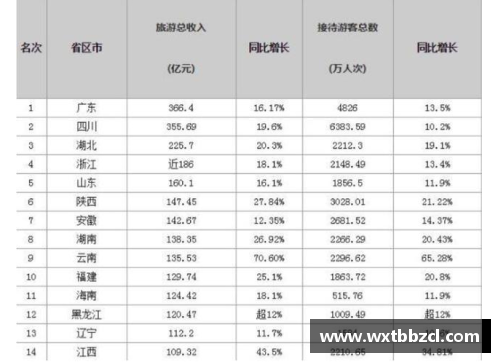 欧洲球员薪资普查：收入排行榜揭秘2024年最高薪球星